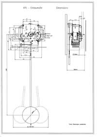 Movement dimensions APL: APL