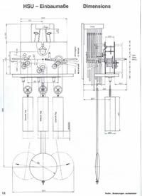 Movement dimensions HSU: HSU