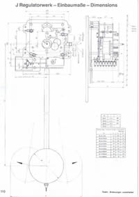 Movement dimensions JP: JP