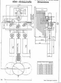 Movement dimensions KSU63: KSU63