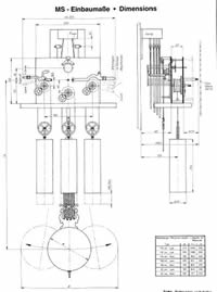 Movement dimensions MK: MK