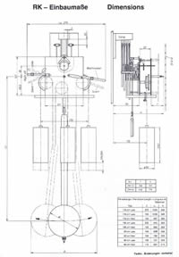 Movement dimensions RK: RK Drawing