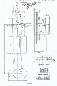 Movement dimensions SK: SK